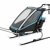 Thule Chariot Sport 1 Skibuggy Klein